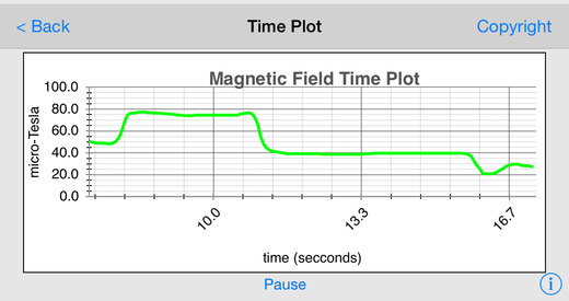 【免費教育App】Tesla Field Meter-APP點子