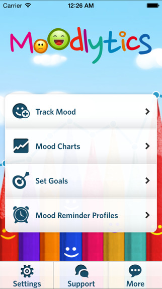 【免費健康App】Moodlytics Pro - The Smart Mood Tracker-APP點子