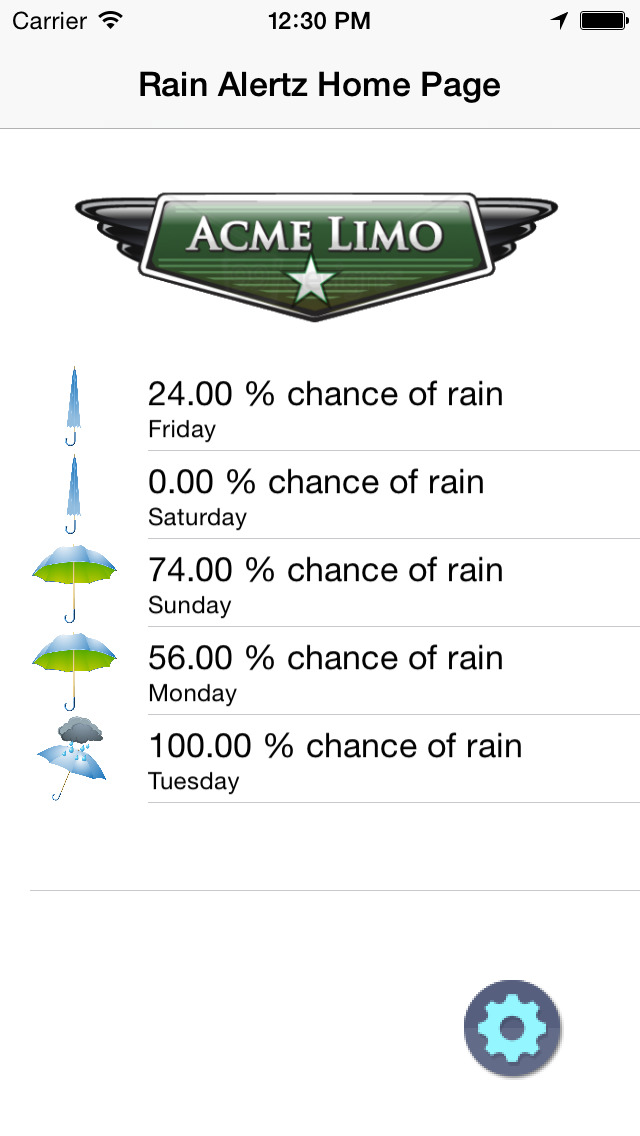 RainAlertz