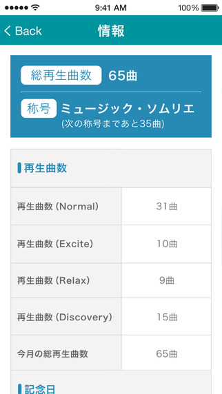 【免費音樂App】Lumit-あなたの好みを自動で学習！無料で音楽聴き放題-APP點子