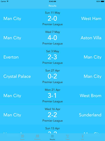 【免費運動App】Team Manchester City — News, results, fixtures and stats about you favorite team!-APP點子