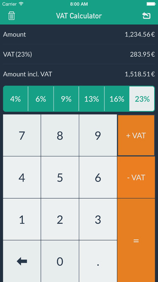 VAT Calculator Greece