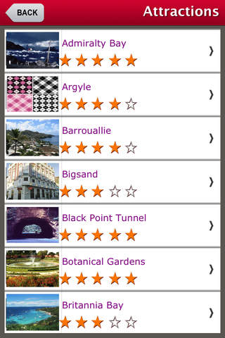 St.Vincent Offline Map Travel Explorer screenshot 4