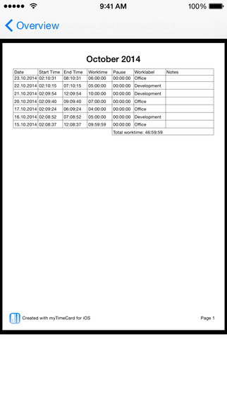 【免費生產應用App】Timecard i - 1 Click Time Tracking-APP點子