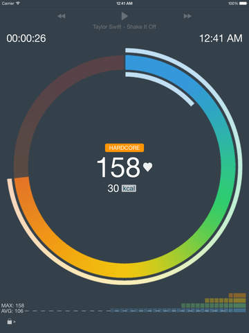 【免費健康App】MotiFIT - Bluetooth Heart Rate Monitor-APP點子