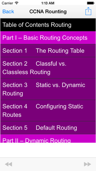 CCNA CCNP Routing - Exam Material