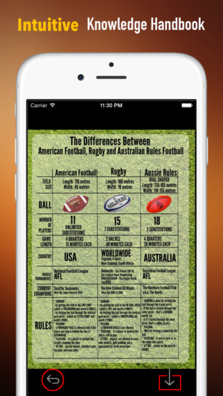 免費下載運動APP|American Football 101: Quick Learning Reference with Video Lessons and Glossary app開箱文|APP開箱王