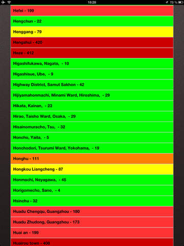 【免費天氣App】Air Quality Index – International Air Quality and Pollution Index-APP點子