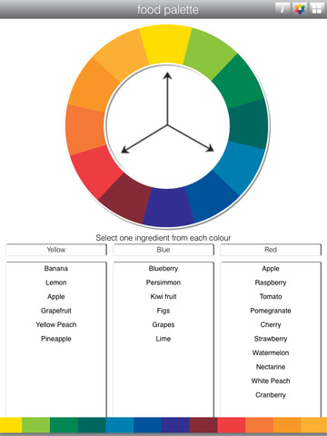 【免費生活App】Food Palette-APP點子