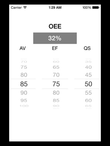 【免費生產應用App】OEE 101 Lite-APP點子