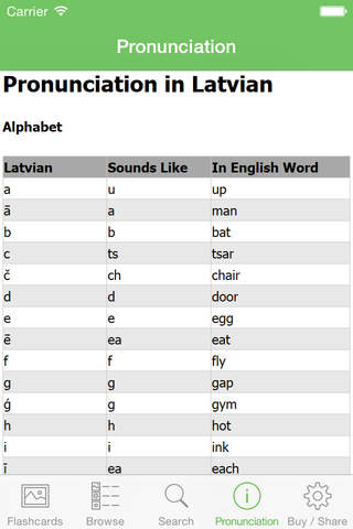 Latvian Flashcards with Pictures Lite screenshot 2