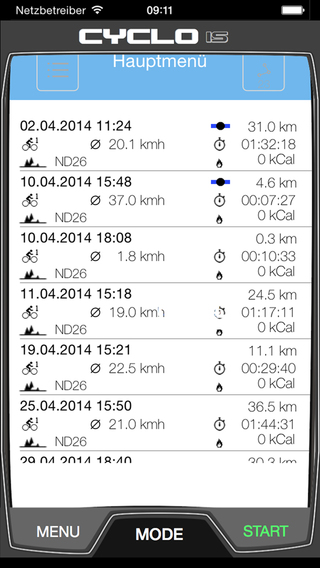 【免費運動App】Cyclo iS Tour - GPS cycle computer changes your cycle tours-APP點子