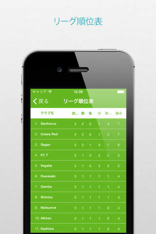 サッカー for 湘南ベルマーレ screenshot 4