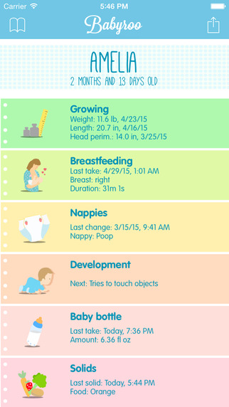 Babyroo - Your baby Log for Breastfeeding Growth Charts and routines