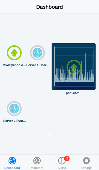 【免費商業App】Panl Monitoring-APP點子