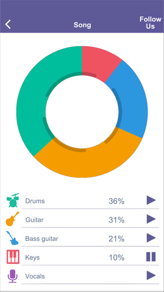 免費下載音樂APP|Musician Practice Journal Plus app開箱文|APP開箱王
