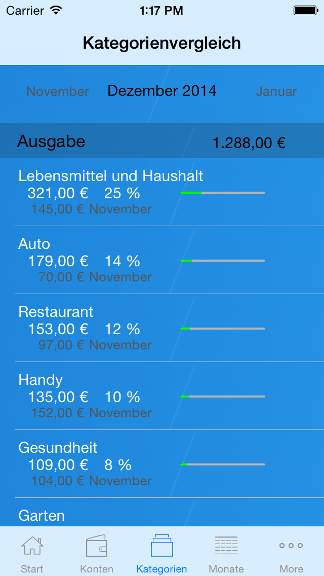 Haushaltsbuch to go