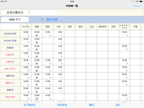 【免費醫療App】CarePalette for 障がい福祉-APP點子