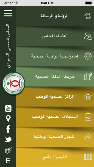 Saudi Health Council-SHC