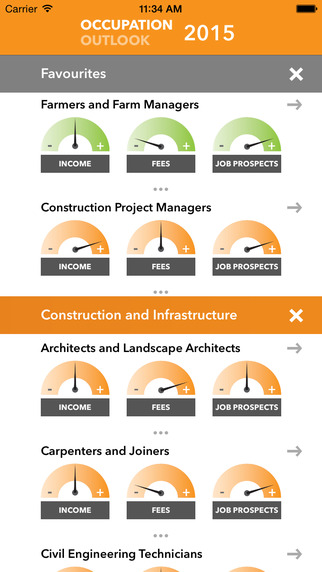 【免費教育App】Occupation Outlook 2015-APP點子