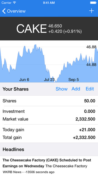 【免費財經App】Quotes - Investment and Stock Tracker-APP點子