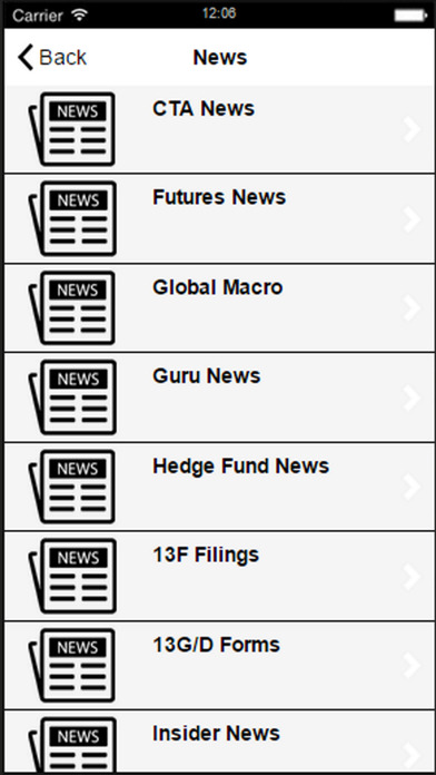 Okta stock options