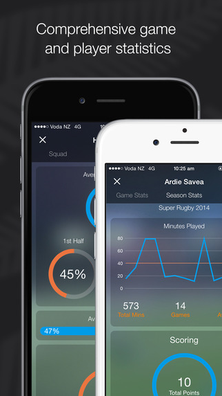 【免費運動App】All Blacks: The Rugby Union App-APP點子