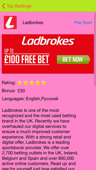 Online Betting Reviews