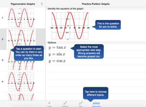 Practice Perfect for iPad: Graphs