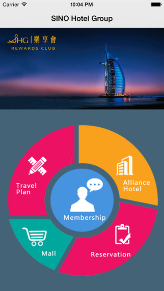 免費下載商業APP|SHG (SINO Hotel Group) app開箱文|APP開箱王