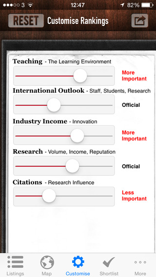 【免費教育App】World University Rankings by Times Higher Education 2014-2015-APP點子