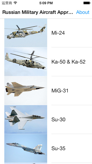 Russian Military Aircraft Appreciate Guide For iPhone