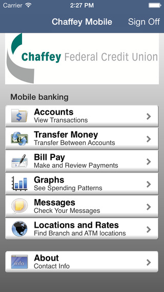 Chaffey Federal Credit Union Mobile Banking