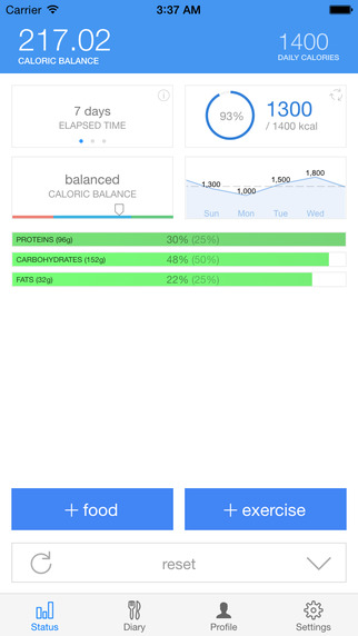 【免費健康App】KCals Calorie Counter-APP點子