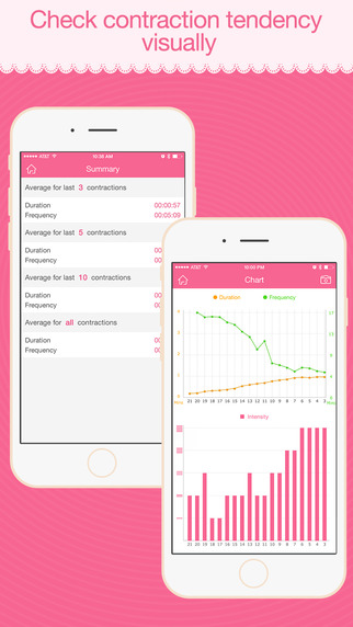 【免費健康App】Contraction Monitor Free - Contractions Counter and Timer-APP點子