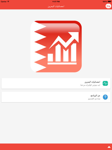 【免費書籍App】BahrainStats-APP點子