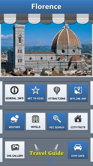 Florence City Map Guide