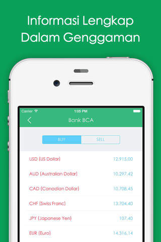 RupiahKu - Currency Converter screenshot 2