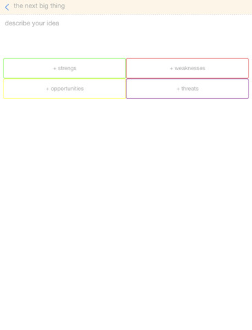 【免費商業App】SWOT Note: Your Business Analysis-APP點子