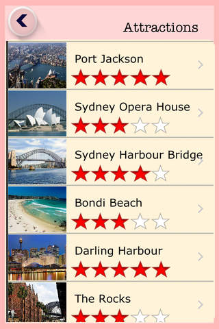 Sydney Offline Map Travel Guide screenshot 4