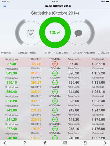 【免費工具App】Smart Sun System-APP點子