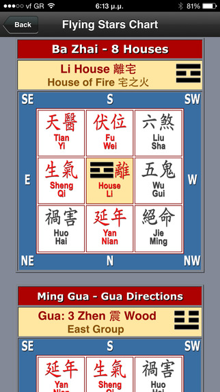 【免費生活App】Feng Shui Calc Professional-APP點子