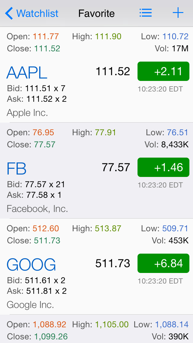 Stock options max pain