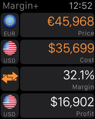 【免費財經App】Margin+ (Margin & Markup Analysis Calculator)-APP點子