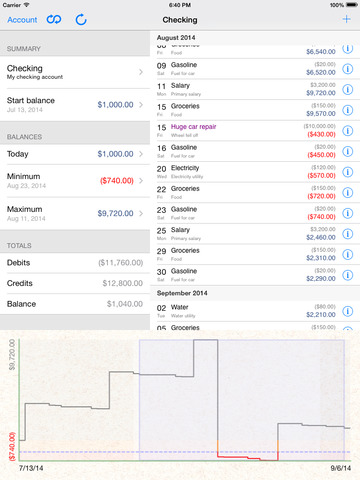 【免費財經App】Cashflows-APP點子