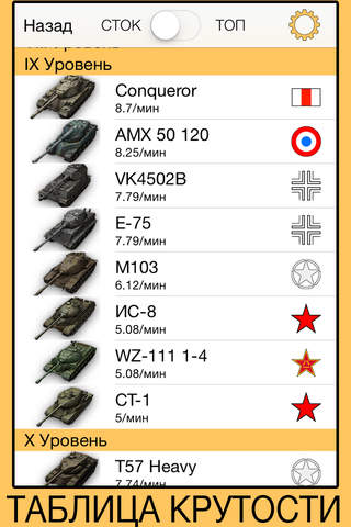 Helper for World of Tanks Lite Version screenshot 2