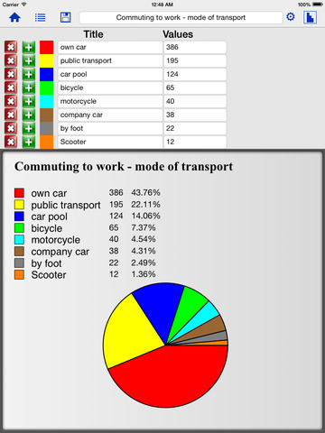 【免費商業App】Pie Diagrams by iMathics-APP點子