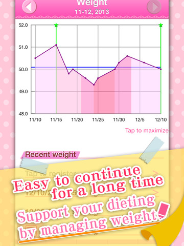 【免費健康App】Woman's DIARY period・diet・cal-APP點子