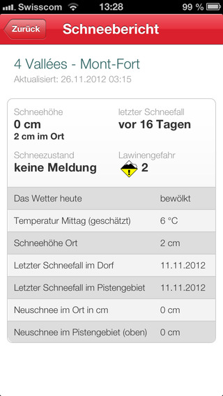 【免費天氣App】Snow Report MySwitzerland-APP點子