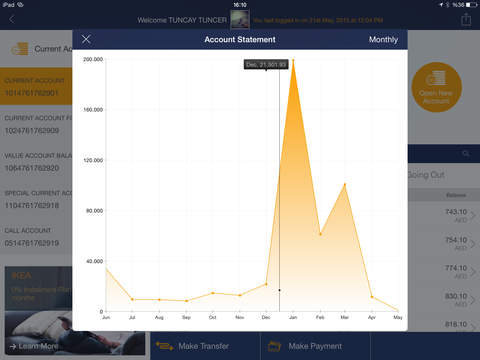 【免費財經App】Emirates NBD-APP點子